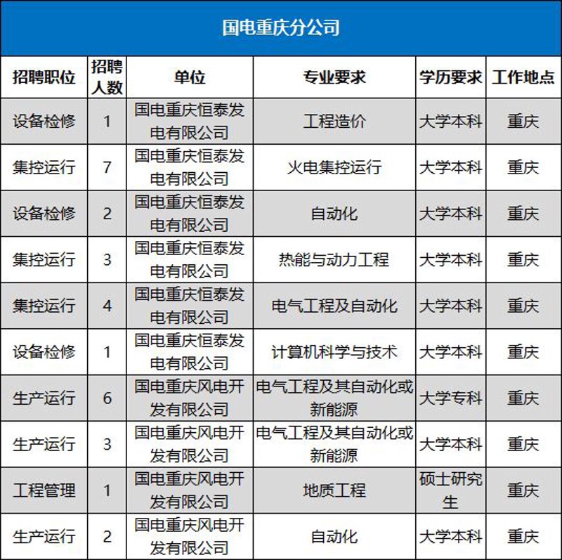 配电柜行业动态：智能与高效并行